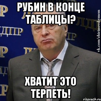 Рубин в конце таблицы? хватит это терпеть!, Мем Хватит это терпеть (Жириновский)