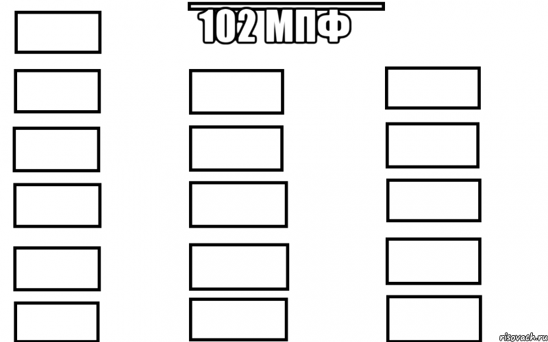 102 мпф , Мем  Мой класс