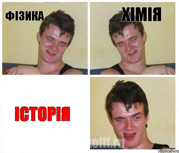 фізика хімія історія
