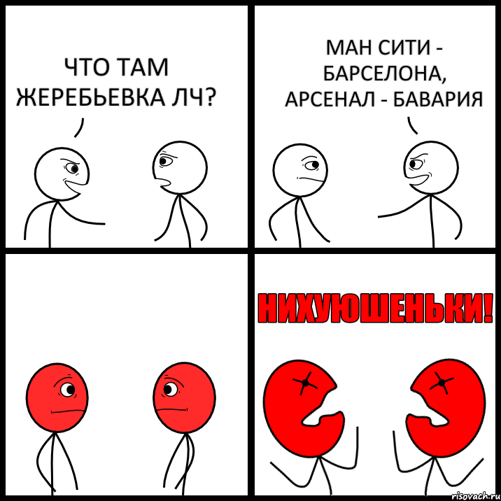 ЧТО ТАМ ЖЕРЕБЬЕВКА ЛЧ? МАН СИТИ - БАРСЕЛОНА, АРСЕНАЛ - БАВАРИЯ, Комикс НИХУЮШЕНЬКИ