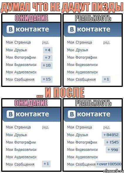 Думал что не дадут пизды, Комикс  Ожидание реальность 2