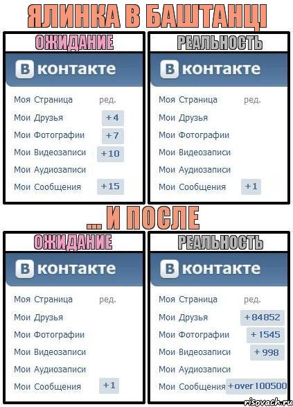 Ялинка в баштанці, Комикс  Ожидание реальность 2