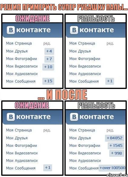 Решил примерить супер рубашку папы..., Комикс  Ожидание реальность 2