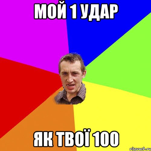 мой 1 удар як твої 100, Мем Чоткий паца