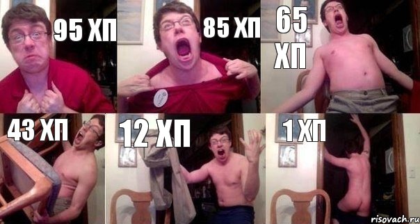 95 ХП 85 ХП 65 ХП 43 ХП 12 ХП 1 ХП