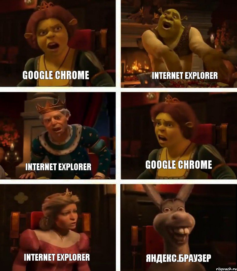 google chrome internet explorer internet explorer internet explorer google chrome Яндекс.Браузер, Комикс  Шрек Фиона Гарольд Осел