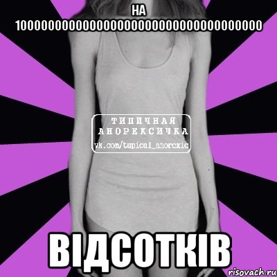 на 100000000000000000000000000000000000 відсотків, Мем Типичная анорексичка