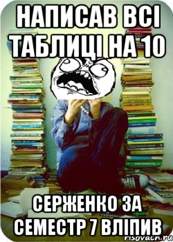 написав всі таблиці на 10 Серженко за семестр 7 вліпив
