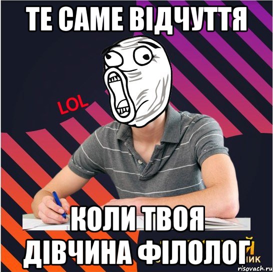 ТЕ САМЕ ВІДЧУТТЯ КОЛИ ТВОЯ ДІВЧИНА ФІЛОЛОГ, Мем Типовий одинадцятикласник