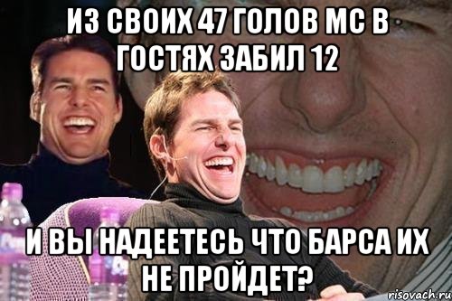 Из своих 47 голов Мс в гостях забил 12 и вы надеетесь что Барса их не пройдет?, Мем том круз