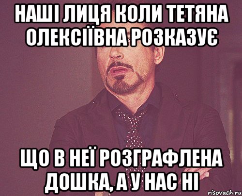 наші лиця коли тетяна олексіївна розказує що в неї розграфлена дошка, а у нас ні, Мем твое выражение лица