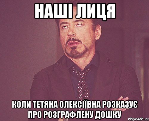 наші лиця коли тетяна олексіївна розказує про розграфлену дошку, Мем твое выражение лица