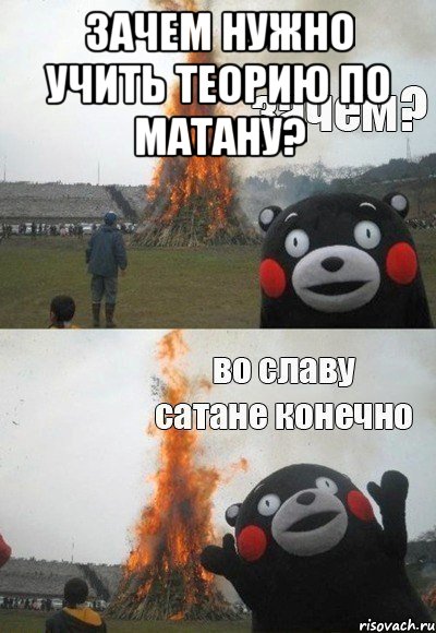 Зачем Нужно учить теорию по матану? 