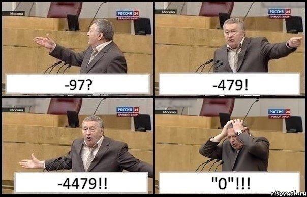 -97? -479! -4479!! "0"!!!, Комикс Жирик в шоке хватается за голову