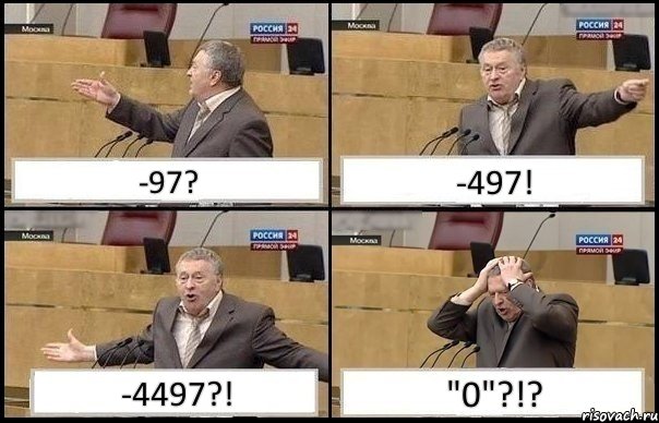 -97? -497! -4497?! "0"?!?, Комикс Жирик в шоке хватается за голову