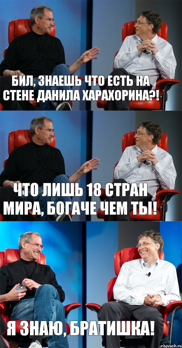 Бил, знаешь что есть на стене Данила Харахорина?! Что лишь 18 стран мира, богаче чем ты! Я знаю, братишка!, Комикс Стив Джобс и Билл Гейтс (3 зоны)