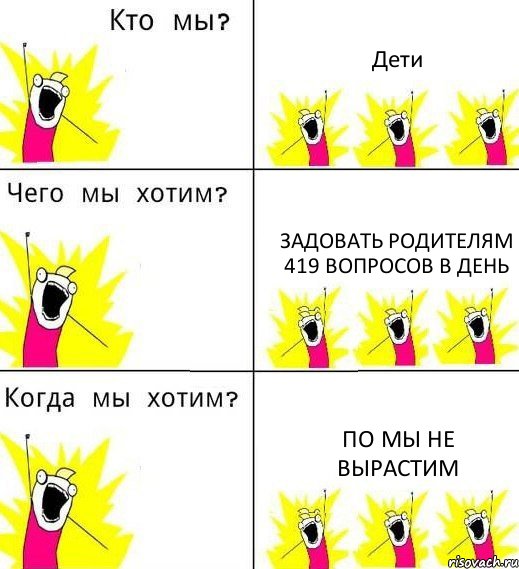 Дети Задовать родителям 419 вопросов в день По мы не вырастим, Комикс Что мы хотим