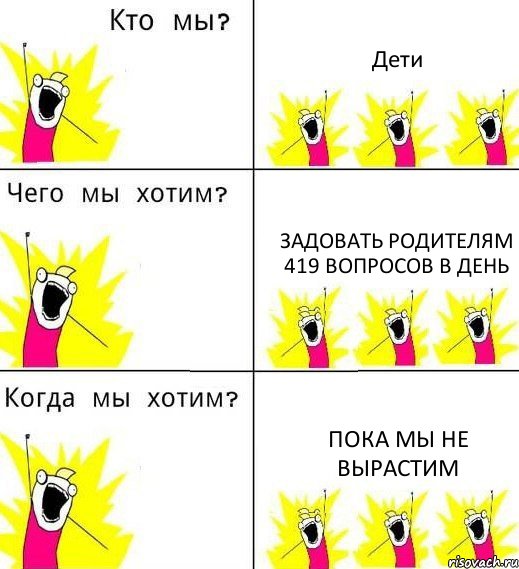 Дети Задовать родителям 419 вопросов в день Пока мы не вырастим, Комикс Что мы хотим