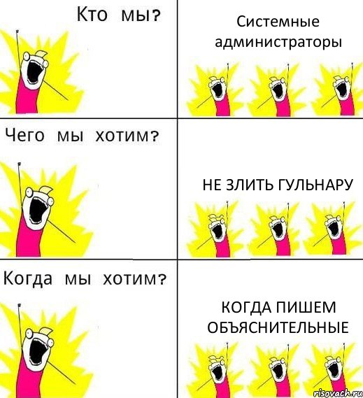 Системные администраторы не злить Гульнару когда пишем объяснительные, Комикс Что мы хотим