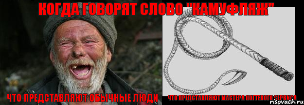 что представляют обычные люди что представляют мастера ногтевого сервиса когда говорят слово "камуфляж"