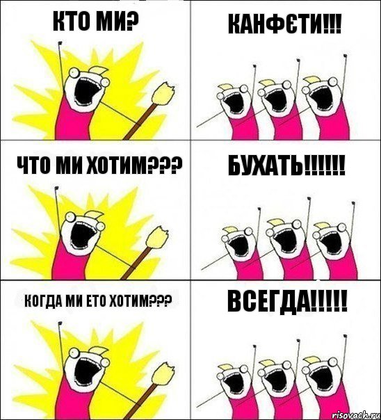 Кто ми? Канфєти!!! Что ми хотим??? Бухать!!!!!! Когда ми ето хотим??? Всегда!!!!!