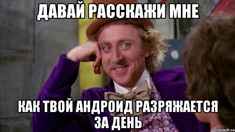 ДАВАЙ РАССКАЖИ МНЕ КАК ТВОЙ АНДРОИД РАЗРЯЖАЕТСЯ ЗА ДЕНЬ, Мем Ну давай расскажи (Вилли Вонка)