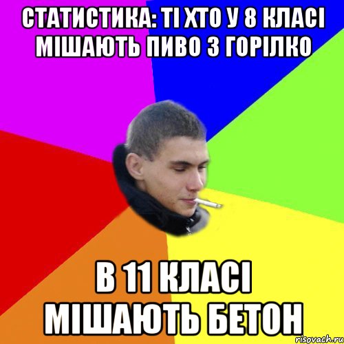 Статистика: ті хто у 8 класі мішають пиво з горілко в 11 класі мішають бетон