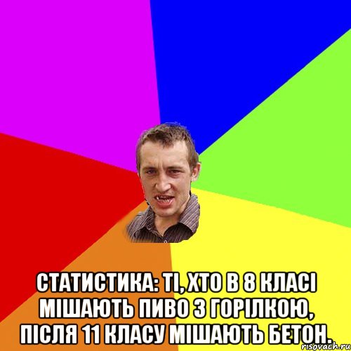  Статистика: ті, хто в 8 класі мішають пиво з горілкою, після 11 класу мішають бетон., Мем Чоткий паца