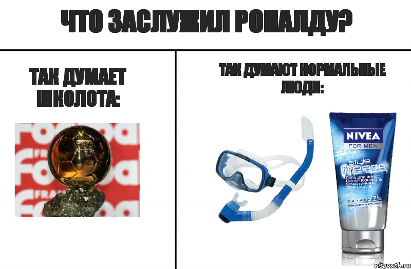 Что заслужил Роналду? Так думает школота: Так думают нормальные люди:, Комикс Роналду