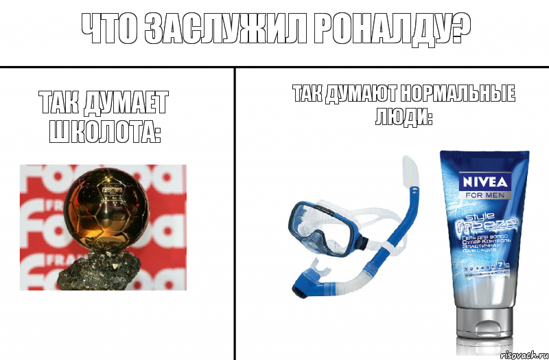 Что заслужил Роналду? Так думает школота: Так думают нормальные люди:, Комикс Роналду