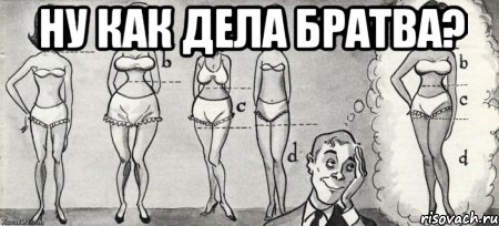 Ну как дела братва? , Мем Тела