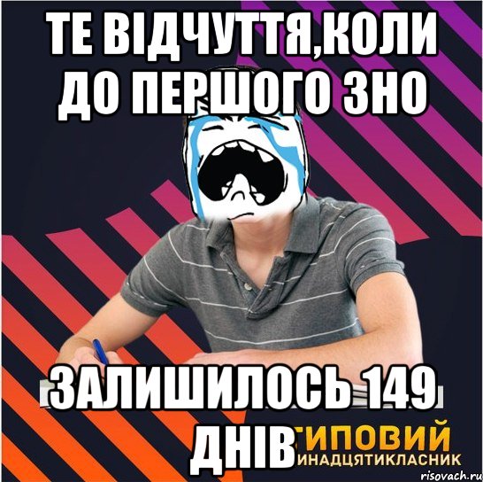 Те відчуття,коли до першого ЗНО залишилось 149 днів, Мем Типовий одинадцятикласник