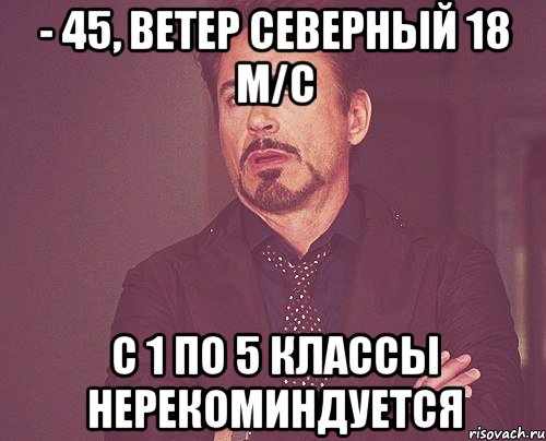 - 45, ветер северный 18 м/c c 1 по 5 классы нерекоминдуется, Мем твое выражение лица