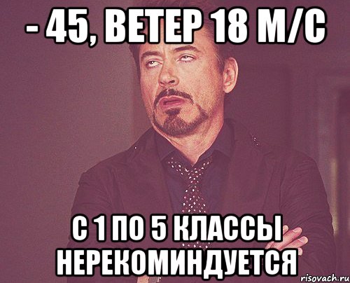 - 45, ветер 18 м/c c 1 по 5 классы нерекоминдуется, Мем твое выражение лица