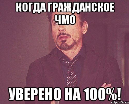 Когда гражданское ЧМО уверено на 100%!, Мем твое выражение лица