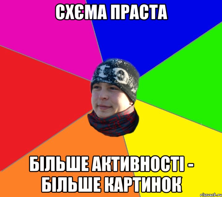 Схєма праста більше активності - більше картинок