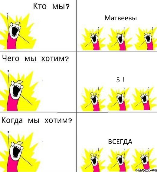 Матвеевы 5 ! ВСЕГДА, Комикс Что мы хотим