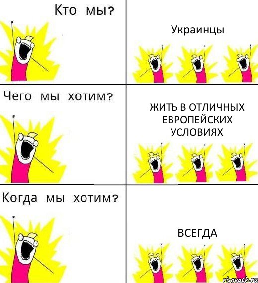 Украинцы Жить в отличных Европейских условиях Всегда, Комикс Что мы хотим