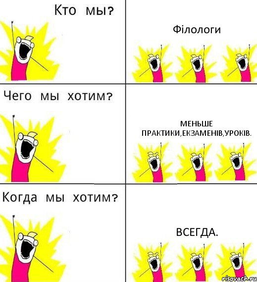 Філологи Меньше практики,екзаменів,уроків. Всегда., Комикс Что мы хотим