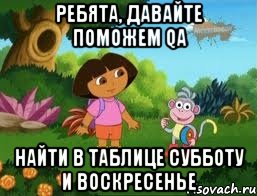 Ребята, давайте поможем QA найти в таблице субботу и воскресенье