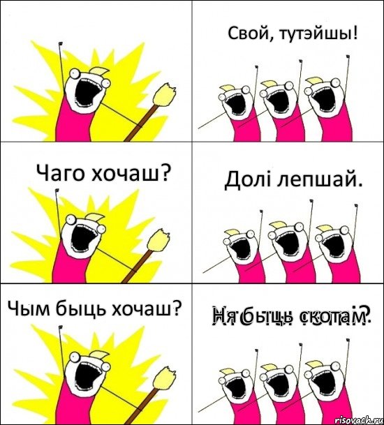 Хто ты гэткі? Свой, тутэйшы! Чаго хочаш? Долі лепшай. Чым быць хочаш? Ня быць скотам.