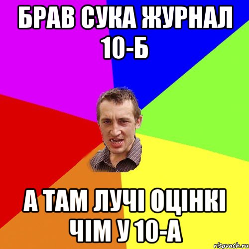 брав сука журнал 10-б а там лучі оцінкі чім у 10-а, Мем Чоткий паца