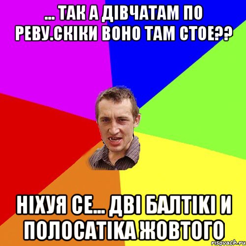 ... так а дiвчатам по реву.Скiки воно там стое?? Нiхуя се... Двi балтiki и полосатika жовтого, Мем Чоткий паца