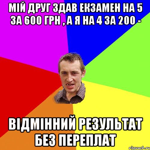 мій друг здав екзамен на 5 за 600 грн , а я на 4 за 200 - відмінний результат без переплат, Мем Чоткий паца