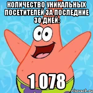 Количество уникальных посетителей за последние 30 дней: 1 078, Мем Патрик