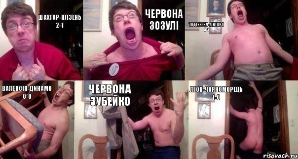 ШАХТАР-ПЛЗЕНЬ 2-1 ЧЕРВОНА ЗОЗУЛІ ТОТТЕНХЕМ-ДНІПРО 3-1 ВАЛЕНСІЯ-ДИНАМО 0-0 ЧЕРВОНА ЗУБЕЙКО ЛІОН-ЧОРНОМОРЕЦЬ 1-0, Комикс  Печалька 90лвл