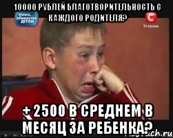 10000 рублей благотворительность с каждого родителя? + 2500 в среднем в месяц за ребенка?
