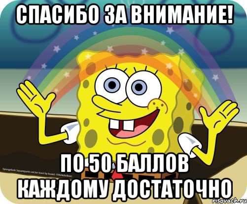 Спасибо за внимание! По 50 баллов каждому достаточно, Мем Воображение (Спанч Боб)