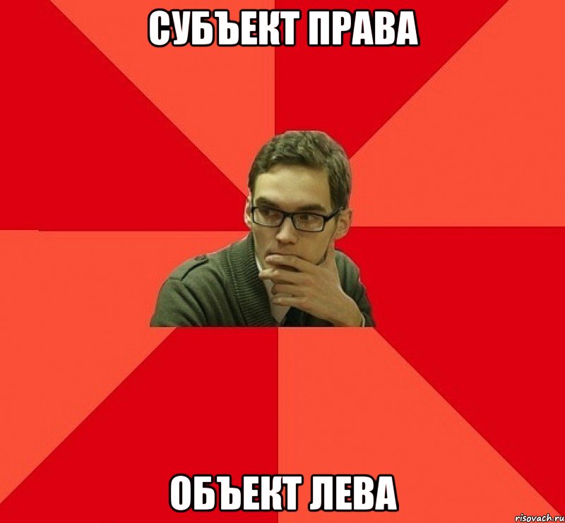 Субъект права Объект лева