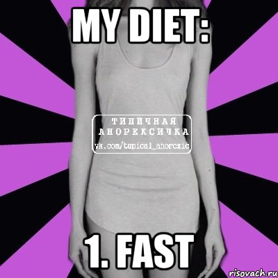 MY DIET: 1. FAST, Мем Типичная анорексичка